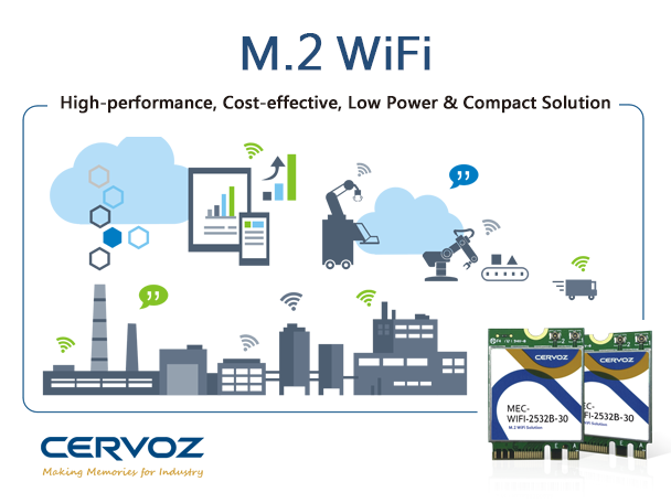 Cervoz provide the M.2 WiFi Solution