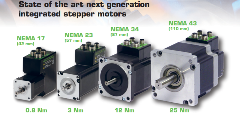 State of the art next generation Integrated Stepper Motors from JVL Industri Elektronik A/S