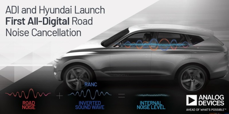 Analog Devices Collaborates with Hyundai Motor Company to Launch Industry’s First All-Digital Road Noise Cancellation System