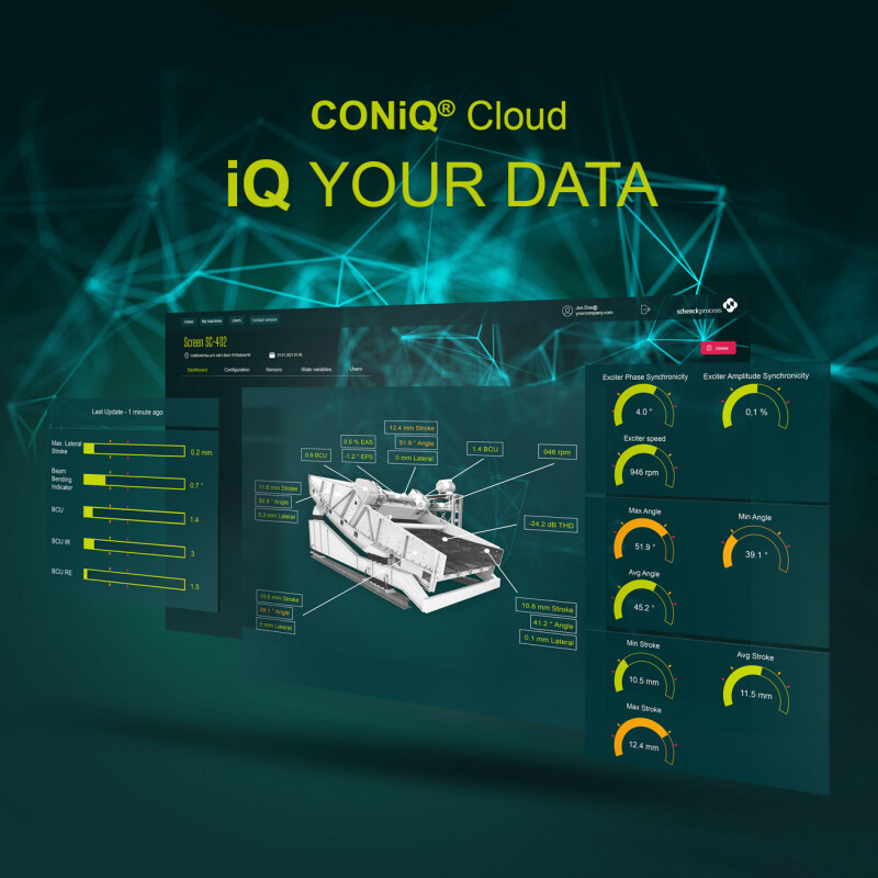 Schenck Process introduces CONiQ® Cloud