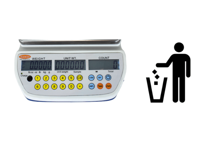 Article by Inscale Scales Ltd: How Counting Scales Can Reduce Waste in Your Business