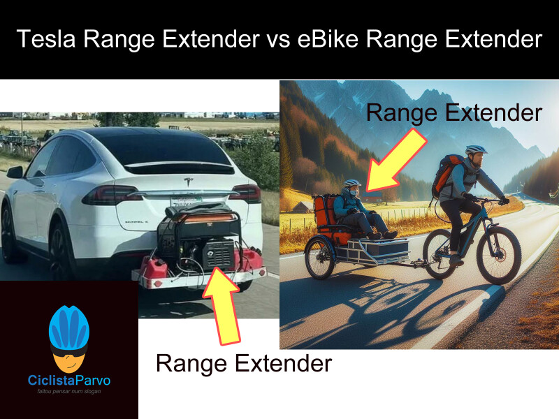 Tesla Range Extender vs eBike Range Extender