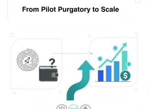 From Pilot Purgatory to Scale: Funding Models That Work