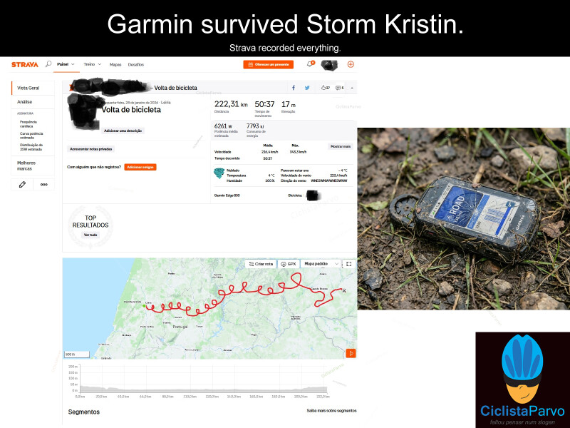 Garmin survived Storm Kristin. Strava recorded everything.