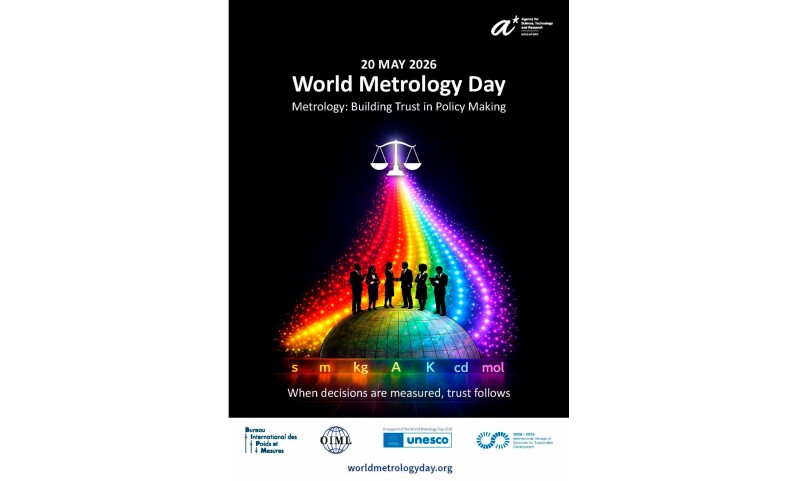 UTILCELL celebrates World Metrology Day 2026