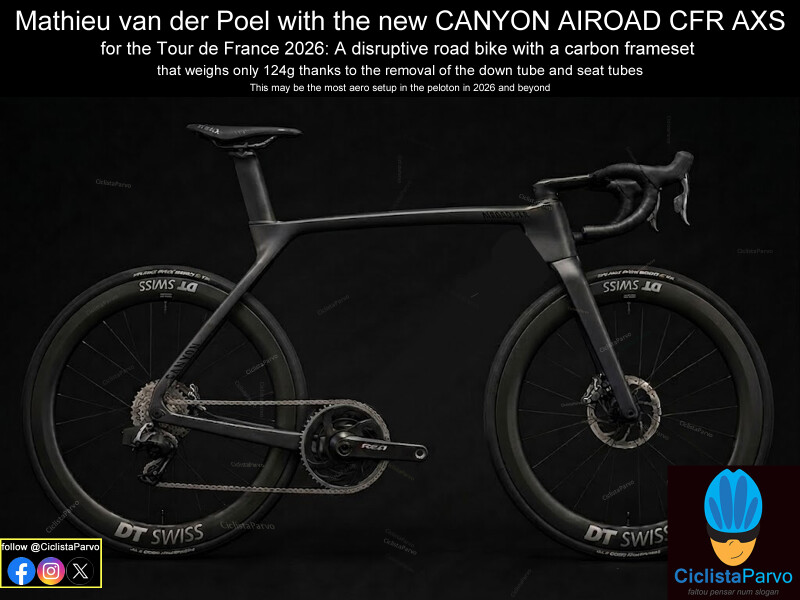 Mathieu van der Poel with the new CANYON AIROAD CFR AXS