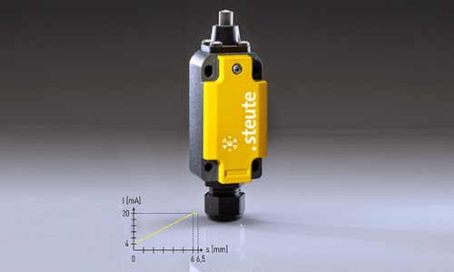 steute’s Position Switch with analogue output for extreme environments