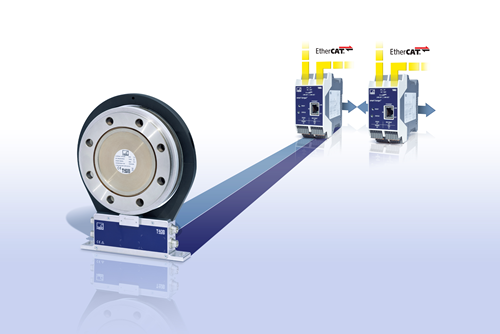 HBM’s Torque and Rotational Speed Measurement with Independent Field Bus Networks