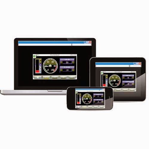 eWON’s New M2Web service allowing browser-based remote access to VNC Panels, web HMIs and IPC